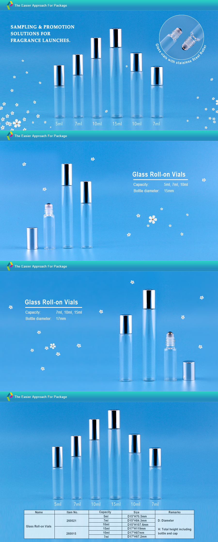 COPCO-Glass-vials-with-stainless-Steel-Roller.jpg