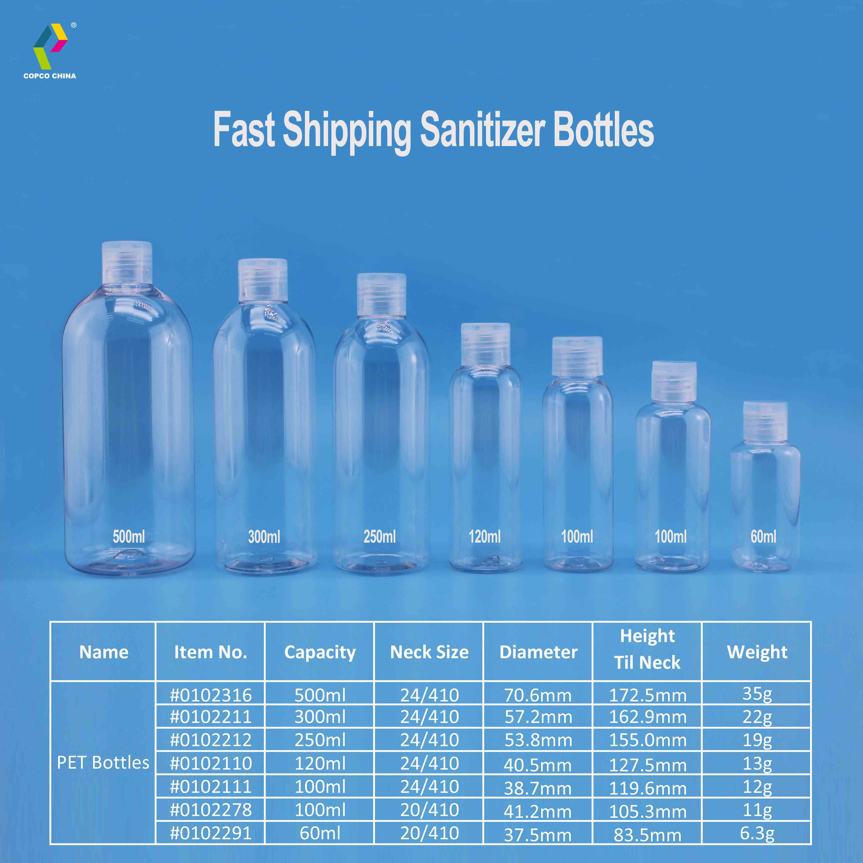 Rounded shoulder PET bottles.jpg